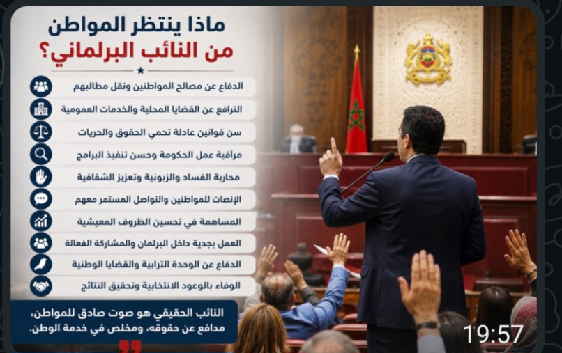 بين الثقة الشعبية والمسؤولية الدستورية: ماذا ينتظر المواطن من النائب البرلماني؟