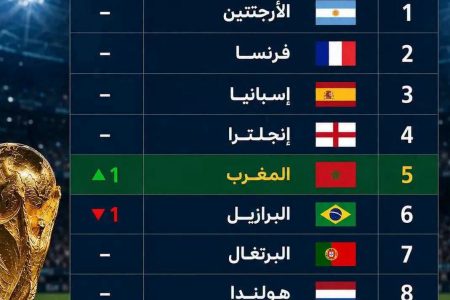 مجرد منتخب الاسود