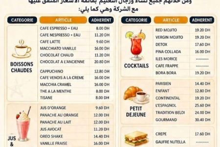 مؤسسة الأعمال الإجتماعية بأسفي شرعنة رسمية  لأسعار تجارية  قاسية على الشغيلة التعليمية
