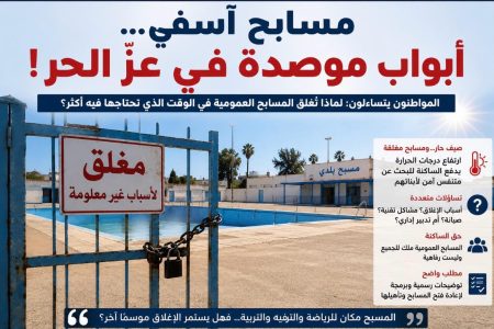 مسابح إقليم آسفي… لغز الإغلاق في عزّ فصل الصيف