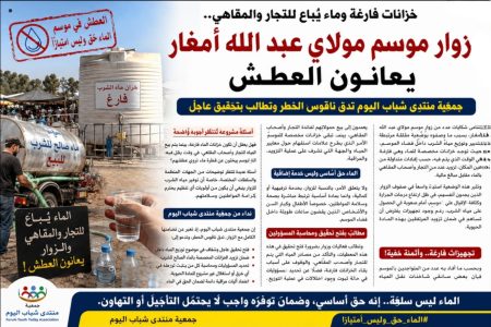خزانات فارغة وماء يُباع للتجار والمقاهي.. زوار موسم مولاي عبد الله أمغار يعانون العطش